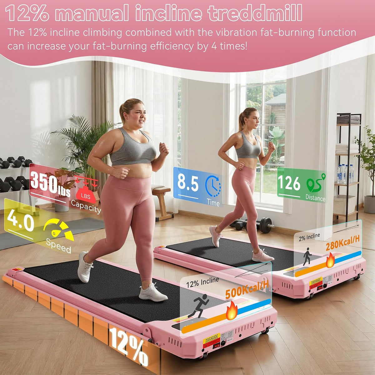 ANCHEER Under-Desk Walking Treadmill – Pink Rose Gold – product detail