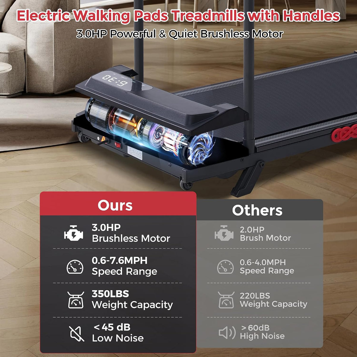 MCRG V300-J3Y Under-Desk Walking Treadmill – BLACK-K2 – product detail
