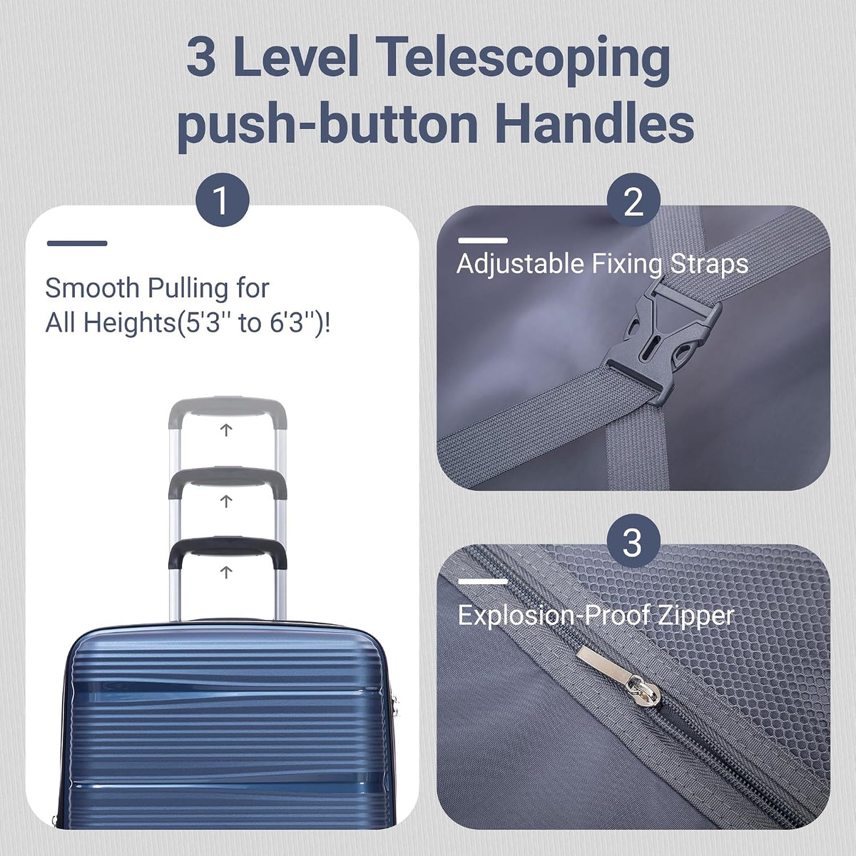 Rosamo Hardside Luggage Set – CharmBlue – product detail