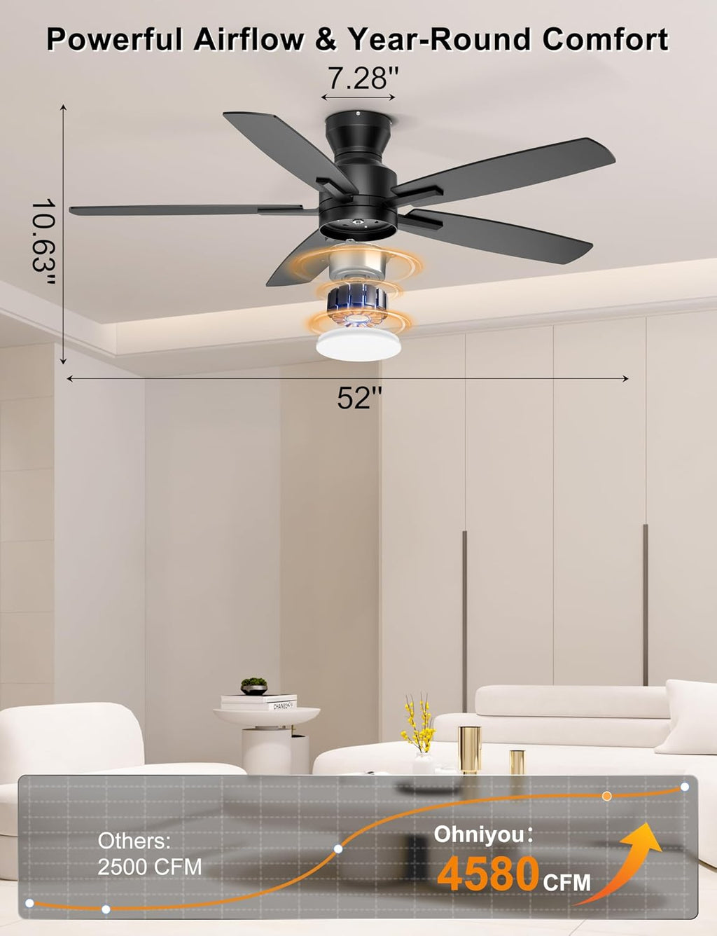 Ohniyou 52-Inch Ceiling Fan with Dimmable LED Light, Black