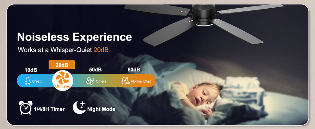 Ohniyou 52-Inch Ceiling Fan with Dimmable LED Light, Black