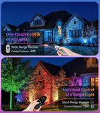 SUNVIE RR62JGOEX8 12W RGBW LED Outdoor Spotlights – 4 Pack, Black – 4 Pack / Black – product detail