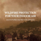 Levoit Core 300-P Air Purifier, White, 1-Pack