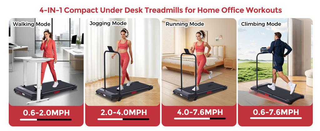 MCRG V300-J3Y Under-Desk Walking Treadmill – BLACK-K2 – product detail
