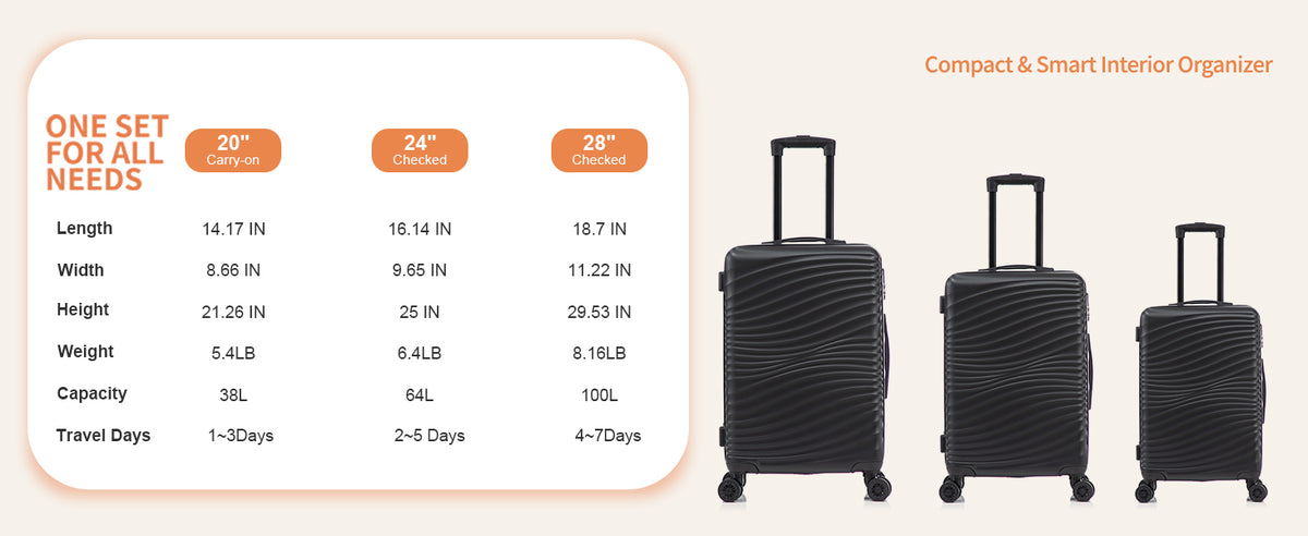 Rosamo T1 Hardside Luggage Set – Large, Medium, Small, Grey – Grey / Large, Medium, Small – product detail