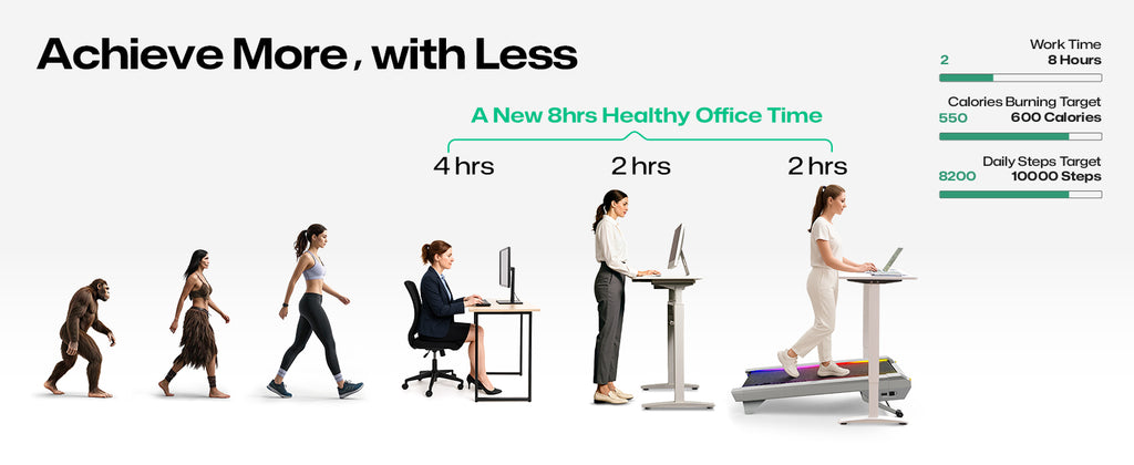 UREVO URTM051 Under-Desk Walking Treadmill – Silver – product detail