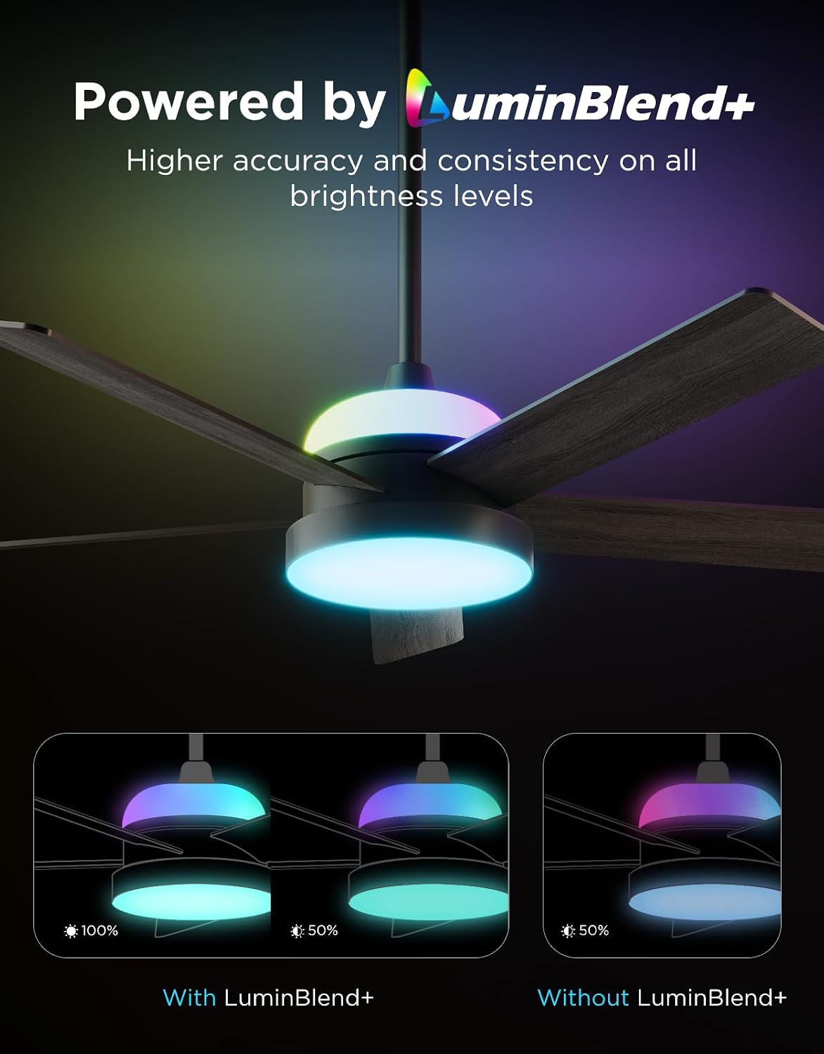 Govee 52-Inch Smart Ceiling Fan with RGBIC Lighting, Black