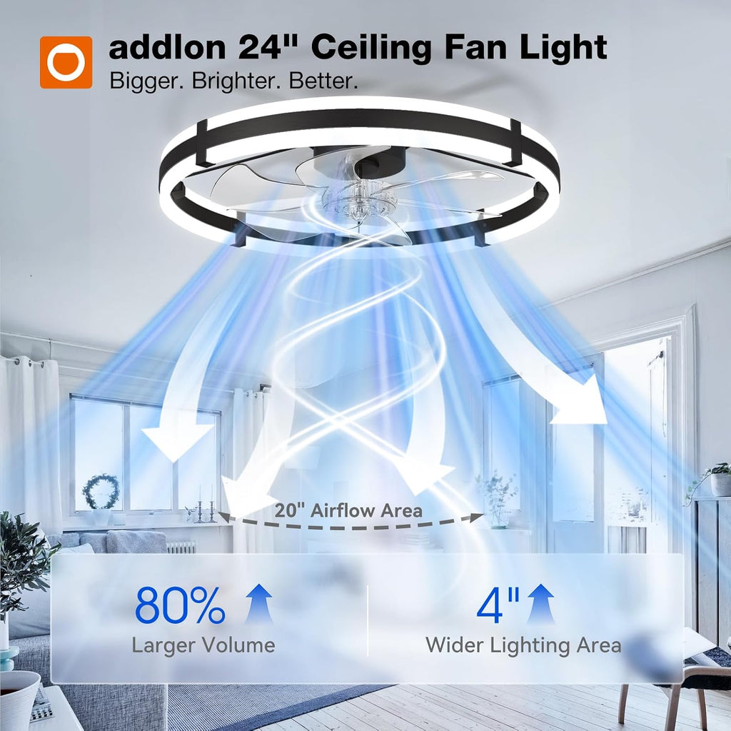 addlon 24-Inch Low-Profile Ceiling Fan with LED Light, Black