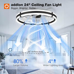 addlon 24-Inch Low-Profile Ceiling Fan with LED Light, Black