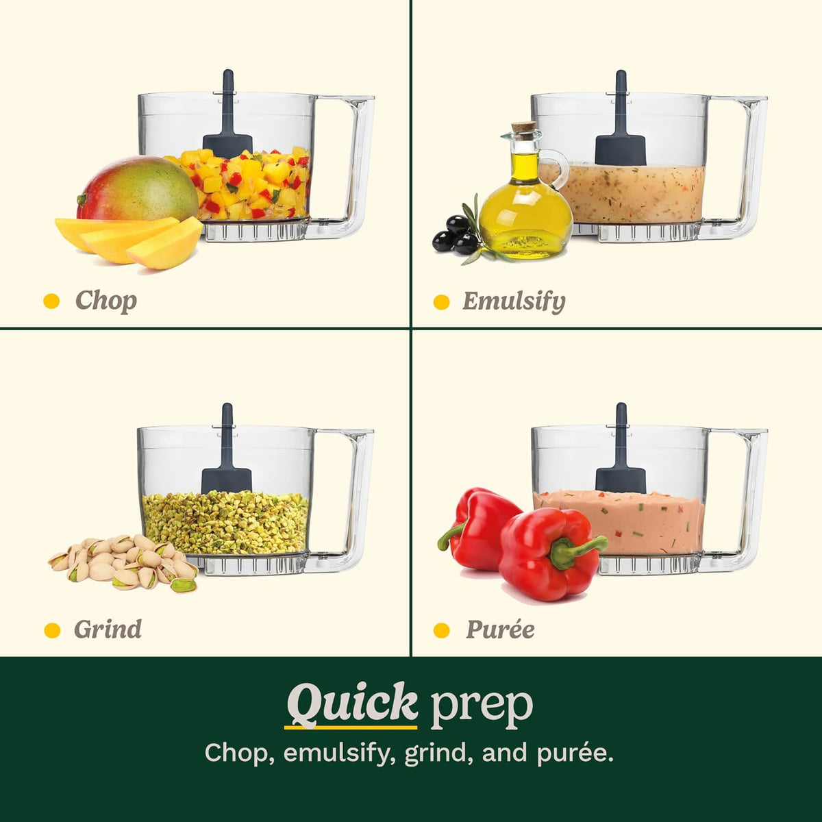 Cuisinart Mini-Prep Plus DLC-2ABC Food Processor, 3 Cup