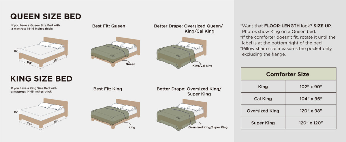 Bedsure Queen Pintuck Bedding Set, 7 Pieces, Grey