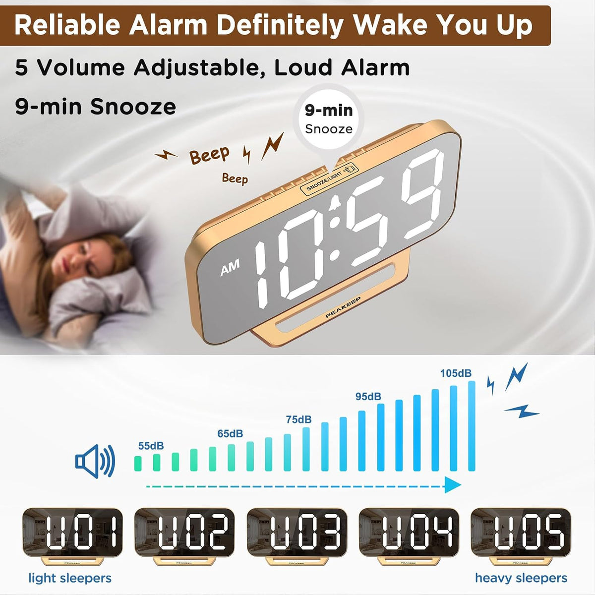 Peakeep Mirror Digital Alarm Clock, Gold