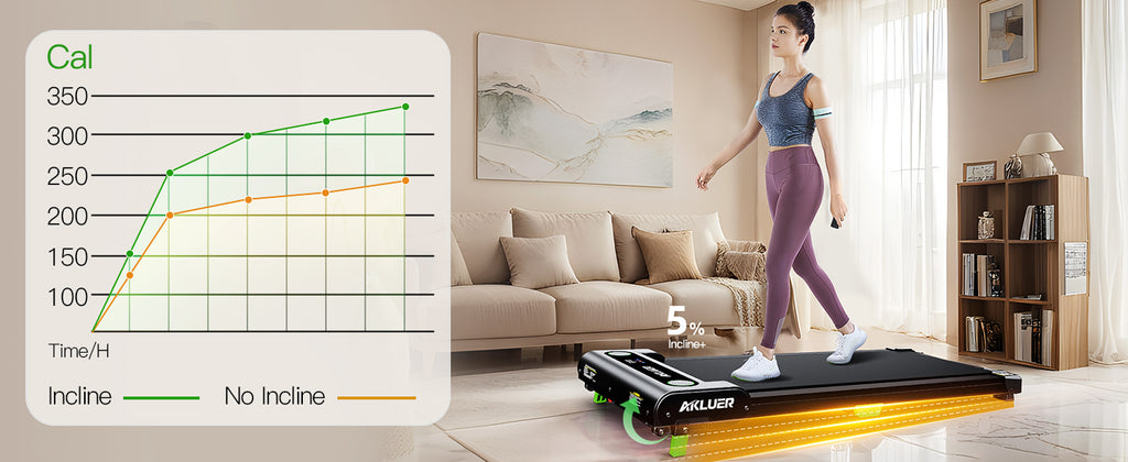 AKLUER 480L-A Under-Desk Walking Treadmill – Light Black – product detail